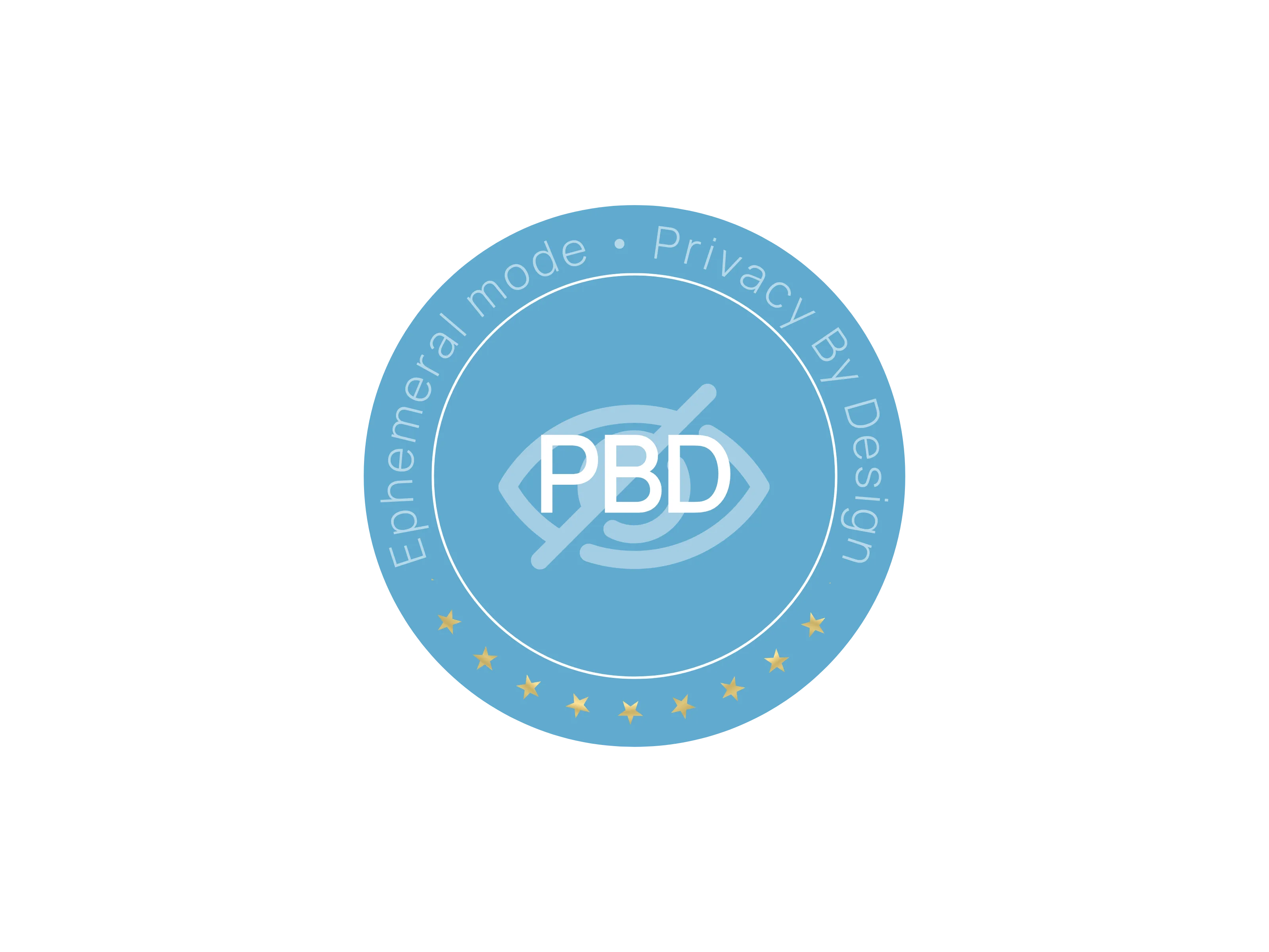 Ephemeral mode and no reuse badge